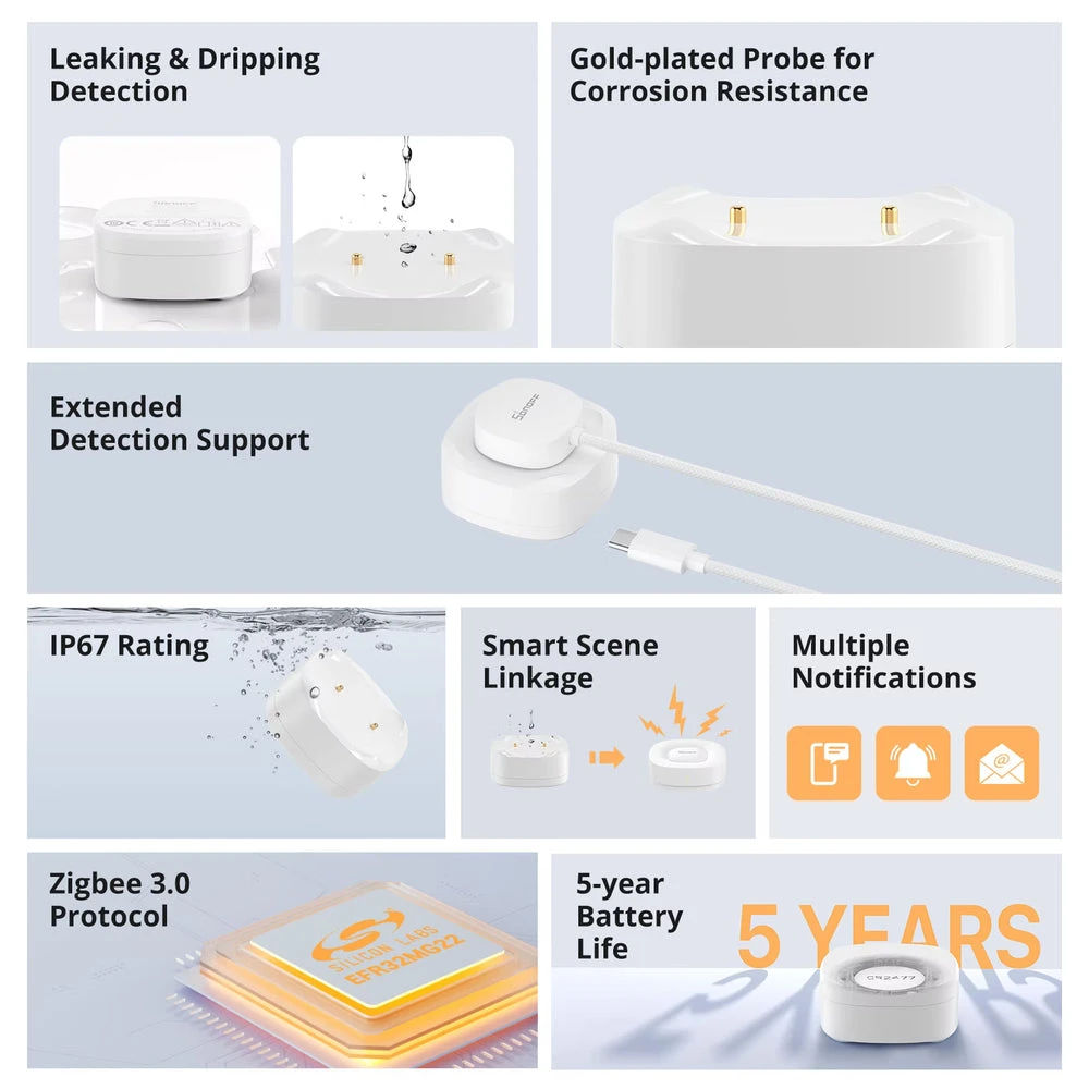 Sonoff vannlekkasjesensor, Zigbee – SNZB-05P